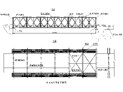項(xiàng)目工程設(shè)計(jì)