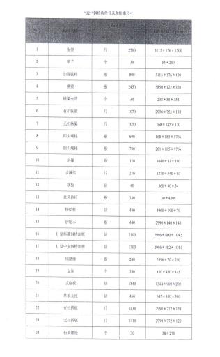 軍用梁，Ｄ型梁，貝雷梁